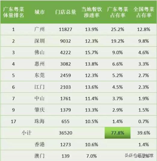 2025年澳门精准免费大全:精选解释解析落实|最佳精选