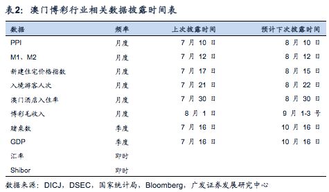 快评 第72页