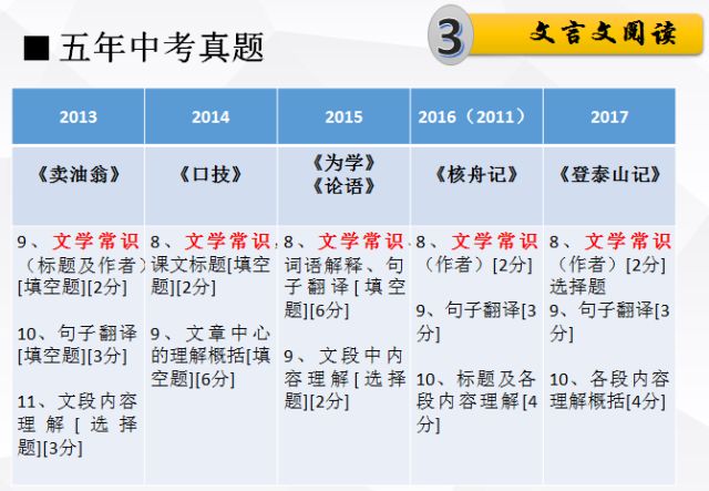 澳门王中王100%期期中;词语释义解释落实