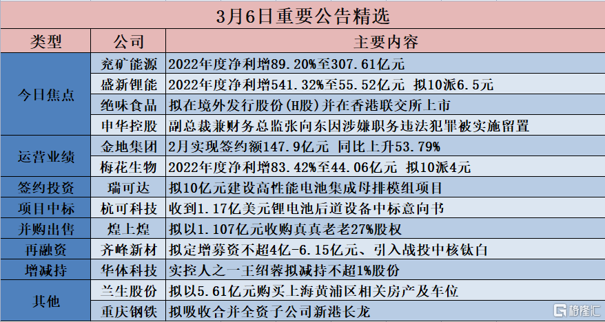 2025年今晚澳门开奖结果;精选解析解释落实