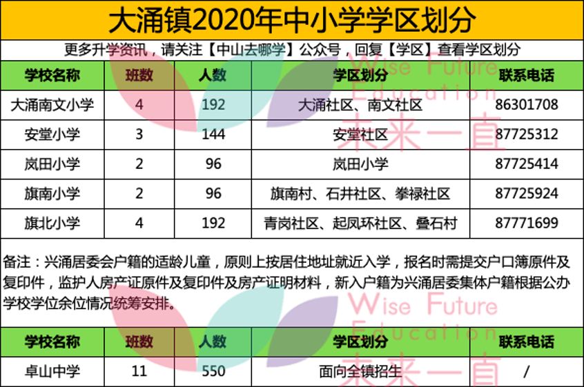 2025新澳今晚开奖号码;精选解析解释落实