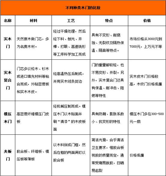 新门内部精准资料免费;全面贯彻解释落实