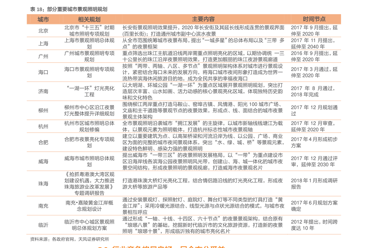 新澳门2025最精准免费大全;词语释义解释落实