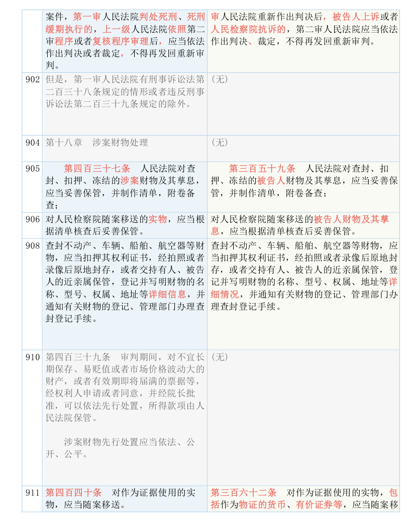 2025新澳门全年免费;实用释义解释落实