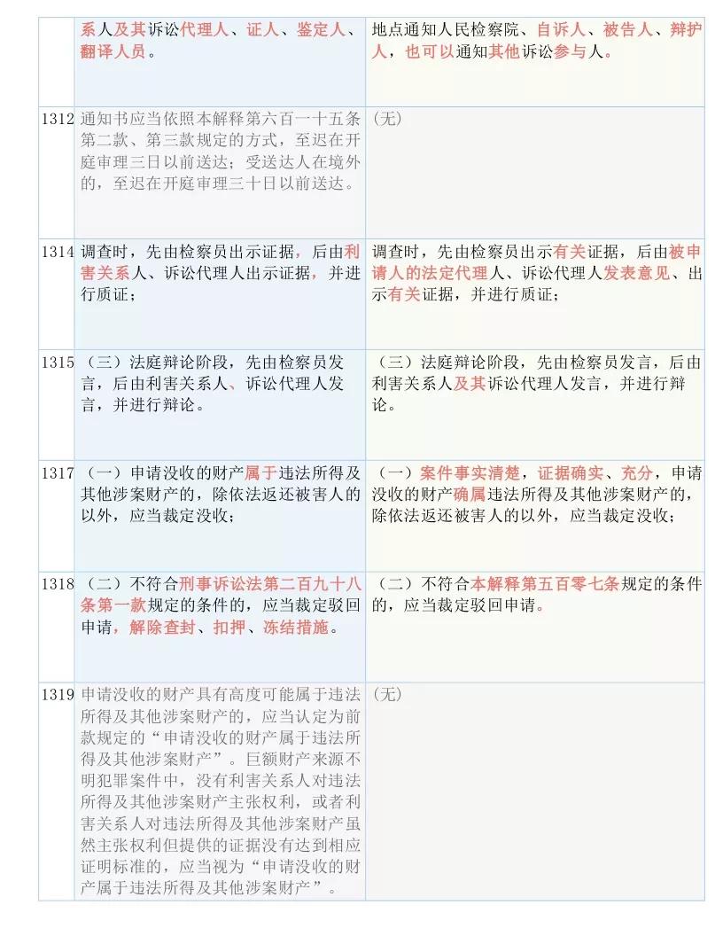 2025澳门天天开好彩精准24码;实用释义解释落实