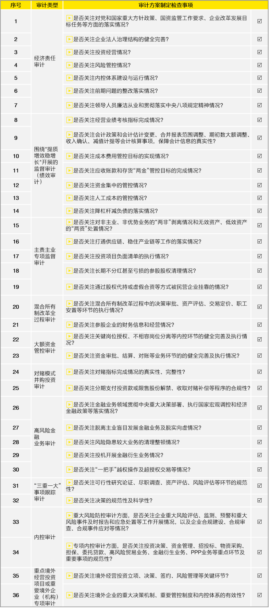 资讯 第30页