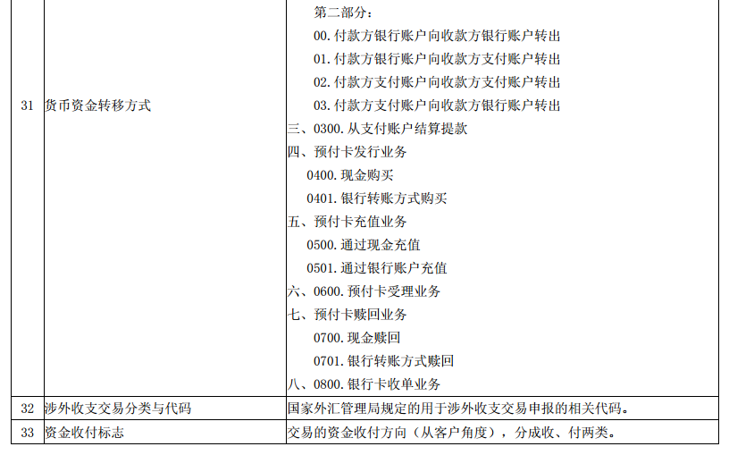 澳门与香港一码一肖一特一中详解;-词语释义解释落实