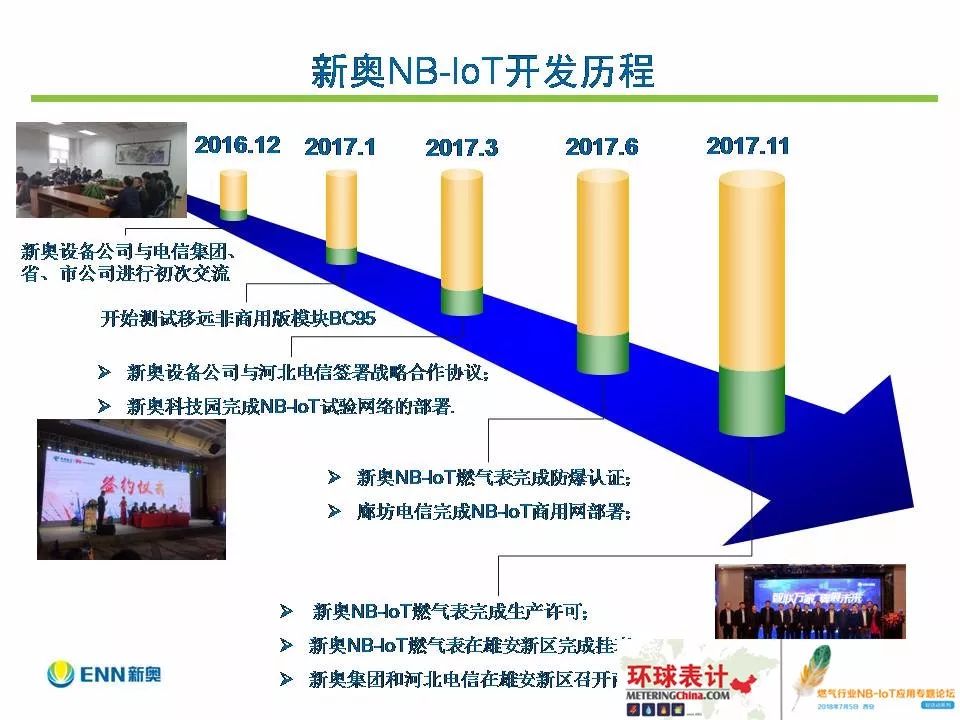 90999.C0m新奥今天晚上开什么;-全面释义解释落实