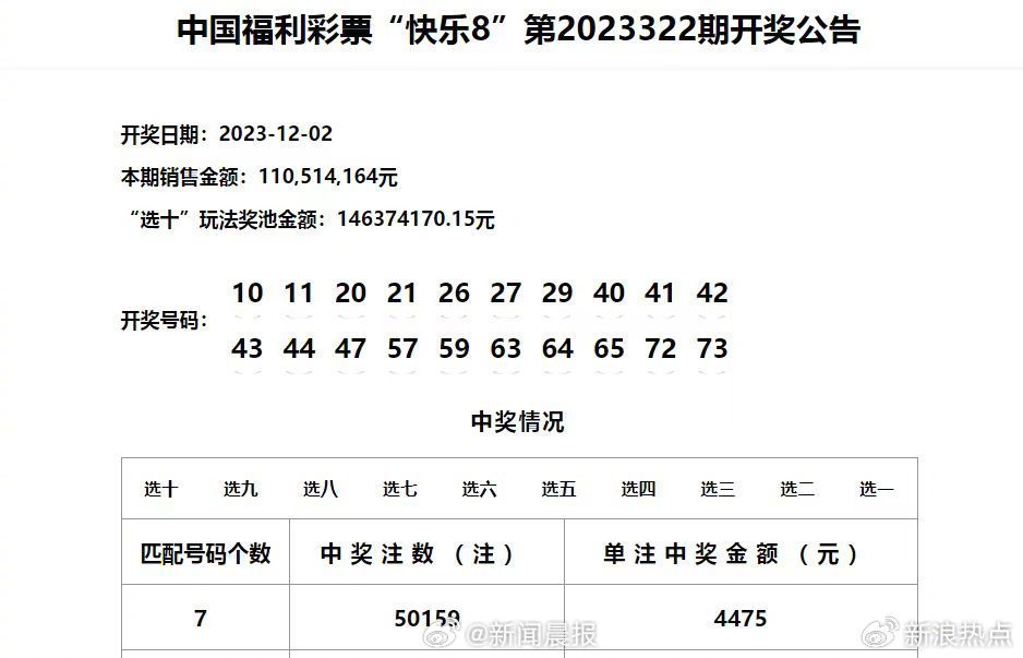 新澳门彩历史开奖记录;-全面释义解释落实