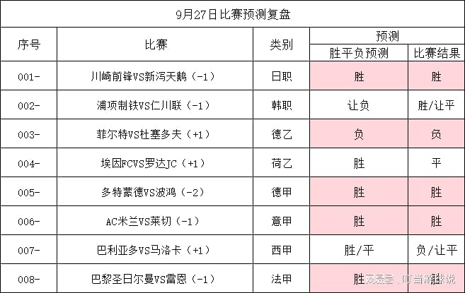 雷锋心水网澳门开奖网扯;-精选解析解释落实