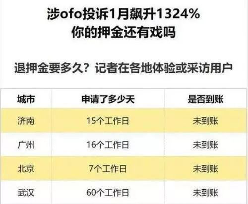 2024新澳门正版免费资本车;-警惕虚假宣传;-系统管理执行