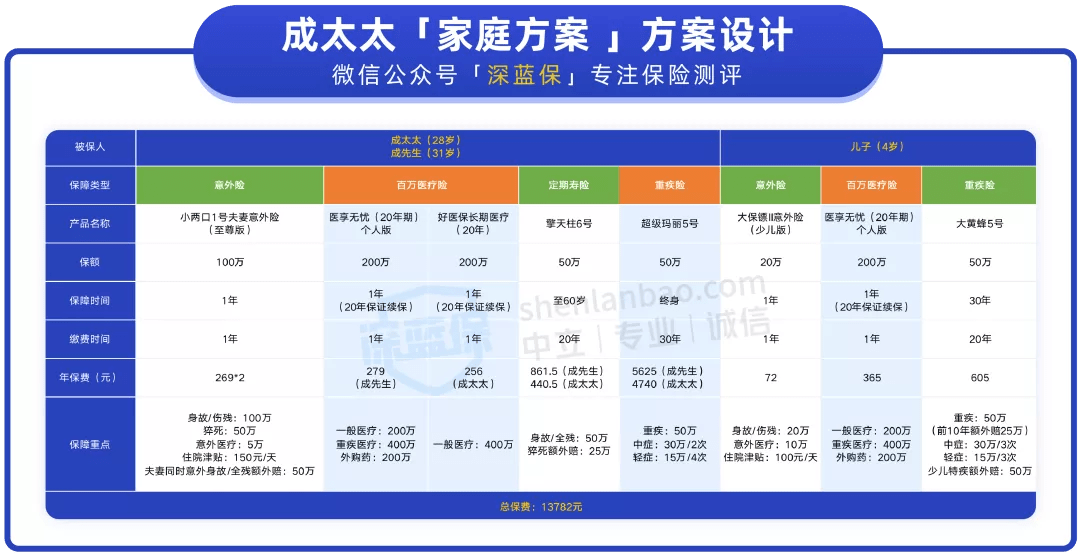 资讯 第15页