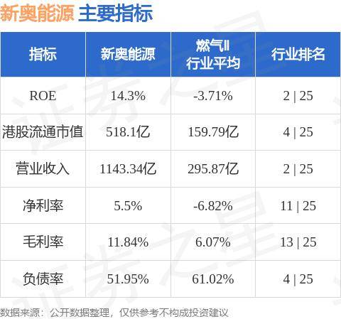 新奥最精准免费提供;-实用释义解释落实